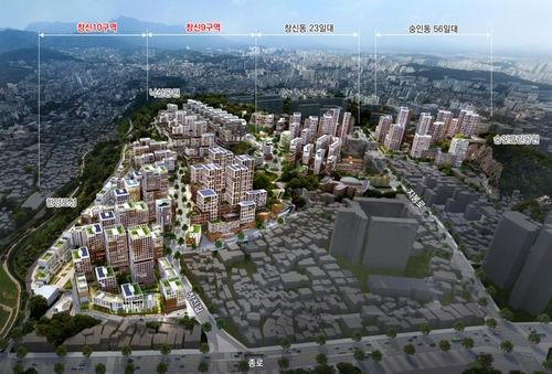 창신동 일대 신속통합기획 통합 조감도