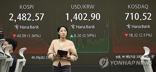 코스피 2,500선 아래로