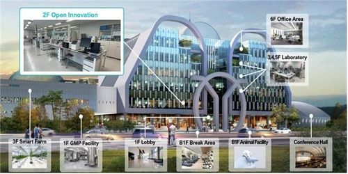 프레스티지바이오파마IDC 개요