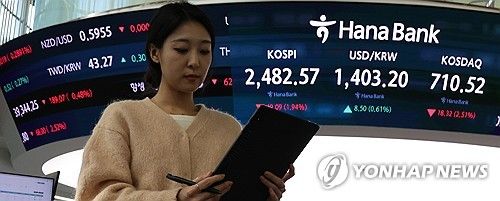 코스피 2,500선 아래로