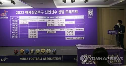 2021년 12월 진행된 WK리그 신인 드래프트 
