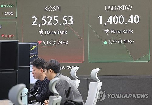 원/달러 환율 1,400원 재돌파