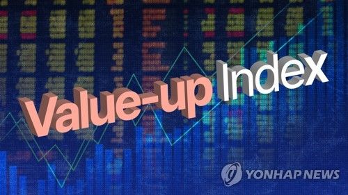 코리아 밸류업 지수 (PG)