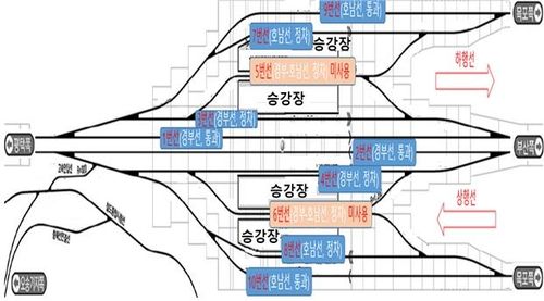 오송역 선로 배치도(평면도)