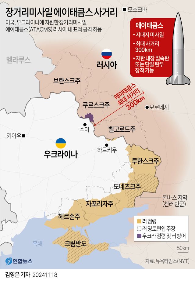[그래픽] 장거리미사일 에이태큼스 사거리
