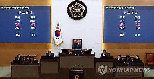 서울시 학생인권조례 폐지안 통과