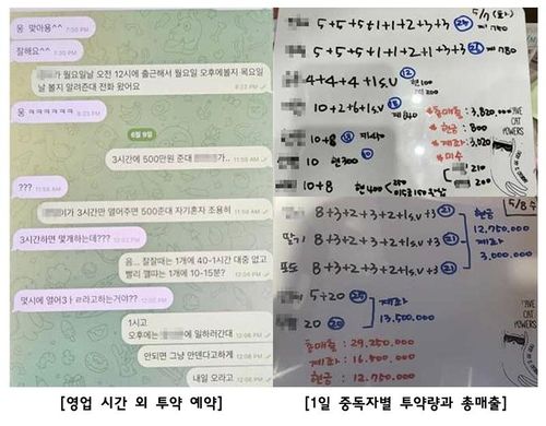 [서울중앙지검 제공. 재판매 및 DB 금지]