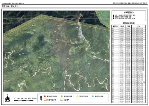 소나무재선충병 무인항공기 예찰 조사 결과도면