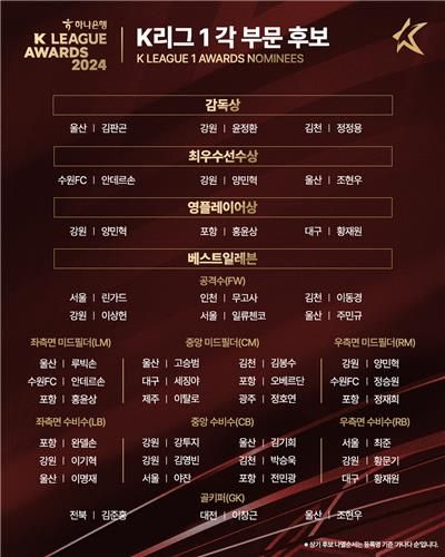 2024시즌 K리그1 개인상 후보 명단