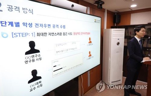 북한 해킹메일 유포사건 공격 방식