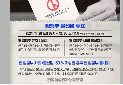 전삼노 집행부 불신임 투표 공지