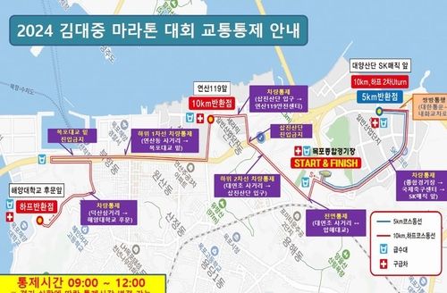 교통 통제 안내문