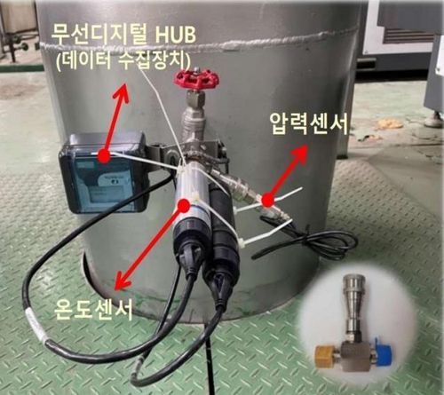 실시간 효율측정 설비