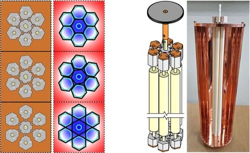 액시온 탐색 위한 메타물질 기반 공진기 기술 