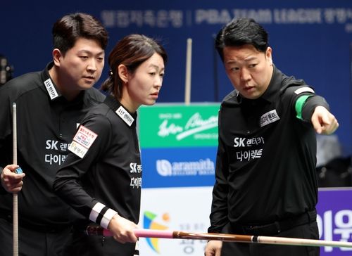 작전 회의 중인 SK렌터카 선수들. 