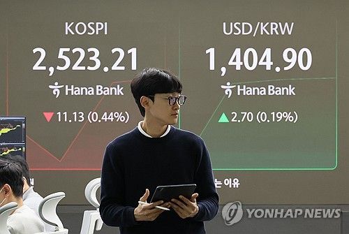 코스피 2,520대 약세 출발