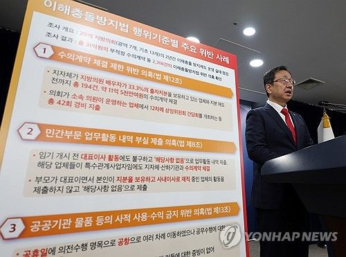 권익위, 이해충돌방지법 운영 실태조사 발표