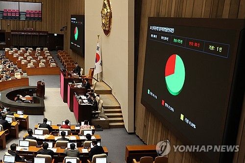 양곡관리법 개정안 본회의 통과