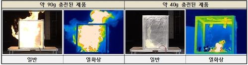화재·폭발 시험 결과