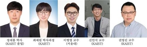 고성능 CPU 없이 해킹 버그 탐지하는 기술 개발한 연구팀