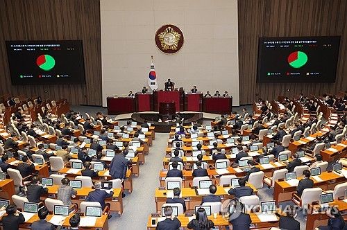농수산물 유통 및 가격안정에 관한 법률 일부개정법률안 통과