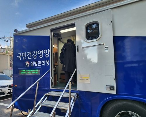 국민건강영양조사 이동검진차량