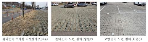 한강공원 노후주차장 현황