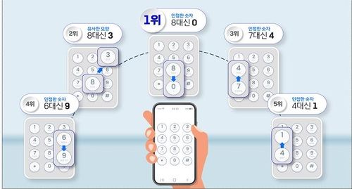 "8을 0으로 눌러 잘못 보내는 경우가 가장 많아"