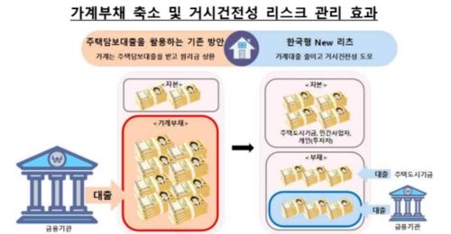 [한국은행 제공]