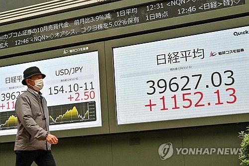 크게 오른닛케이지수