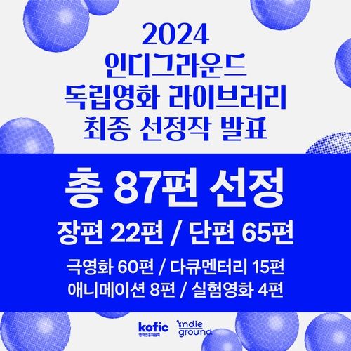 2024 인디그라운드 독립영화 라이브러리