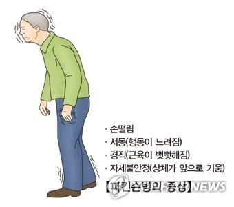 [서울아산병원 제공. 재판매 및 DB금지]
