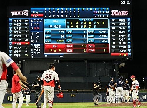 두산, KBO 역대 최다득점 30점 기록