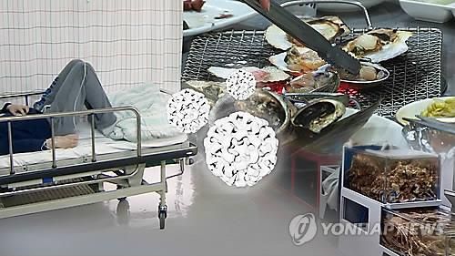 노로 바이러스(CG) 