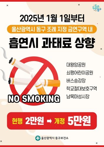 울산 동구 금연구역 과태료 상향 안내문