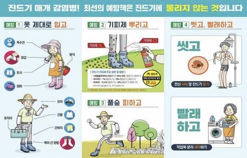 [질병관리청 제공. 재판매 및 DB 금지]