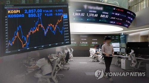 외국인 자금에 코스피 '오락가락'…하반기 전망은 (CG)