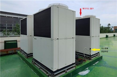 건물에 설치된 가스열펌프(GHP). [환경부 제공. 재판매 및 DB 금지]