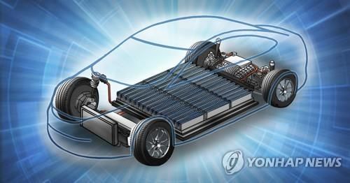 전기차 배터리(PG)