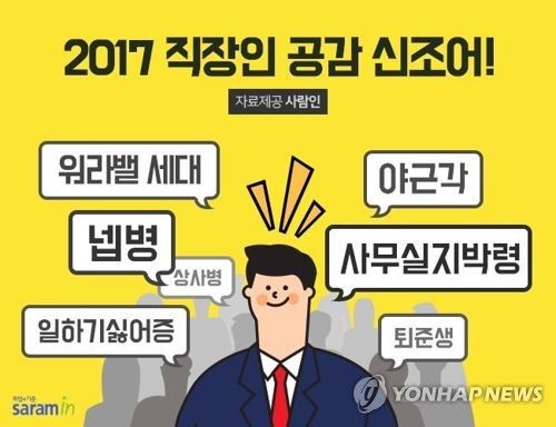 직장인 신조어 
