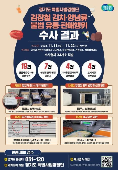 경기도특사경 단속 결과