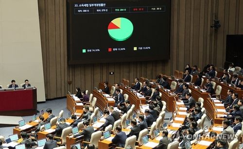 금투세 폐지·가상자산 과세 유예법안 본회의 통과