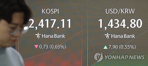 코스피 장 초반 2,410대 약보합