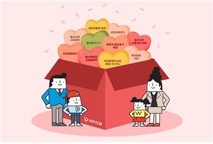 대우건설, 출산·육아 복지제도 개선