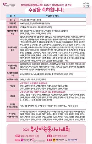 부산 자원봉사자대회 수상자