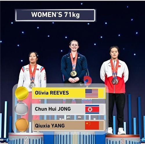 2024 세계역도선수권 여자 71㎏급 합계 메달리스트