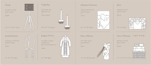 주요 전시품 설명 