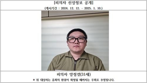 피의자 신상정보 공개