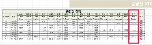부산은 부전역만 표시