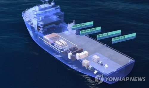 수소선박 개념도